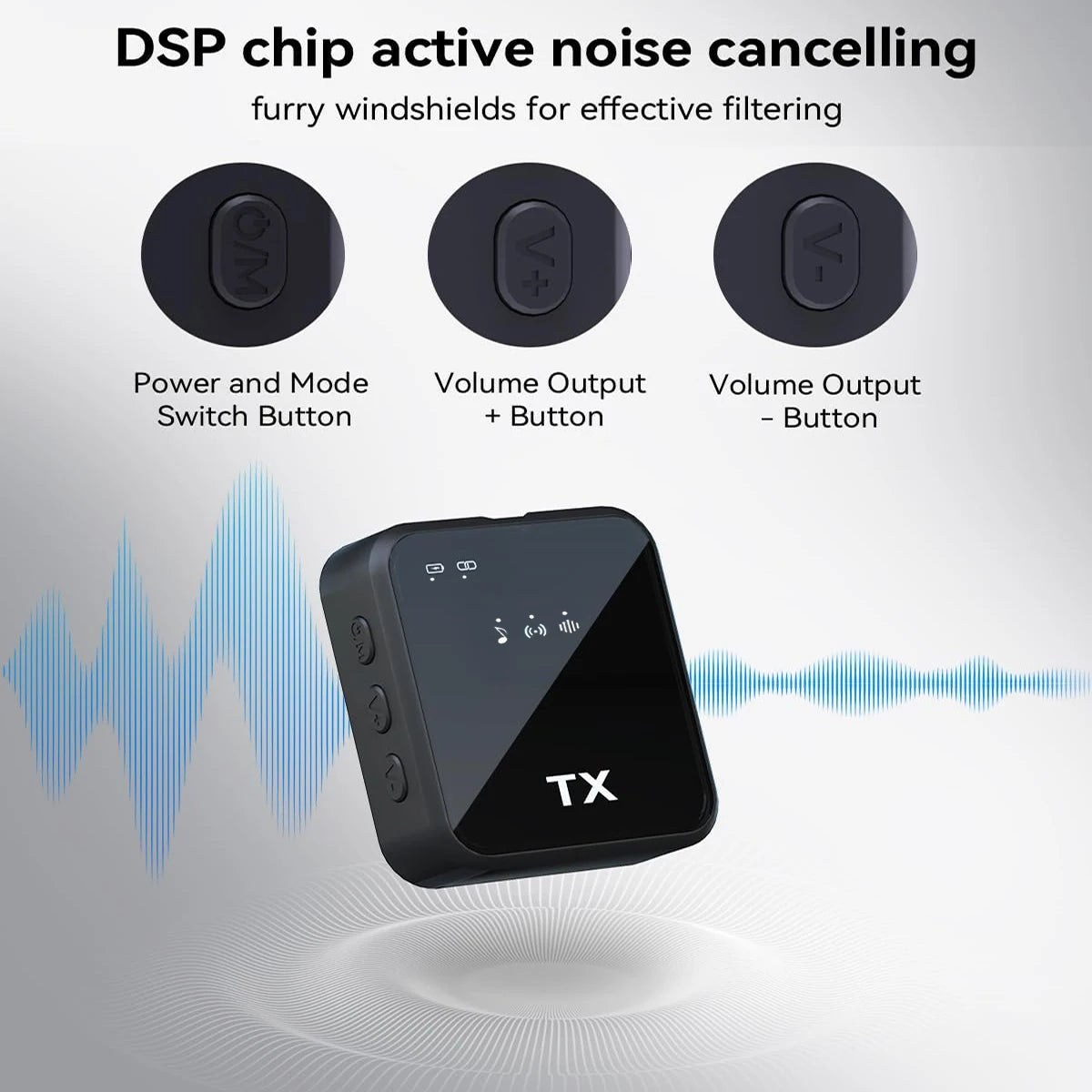 Crystal-Clear Audio for Smartphones and Cameras