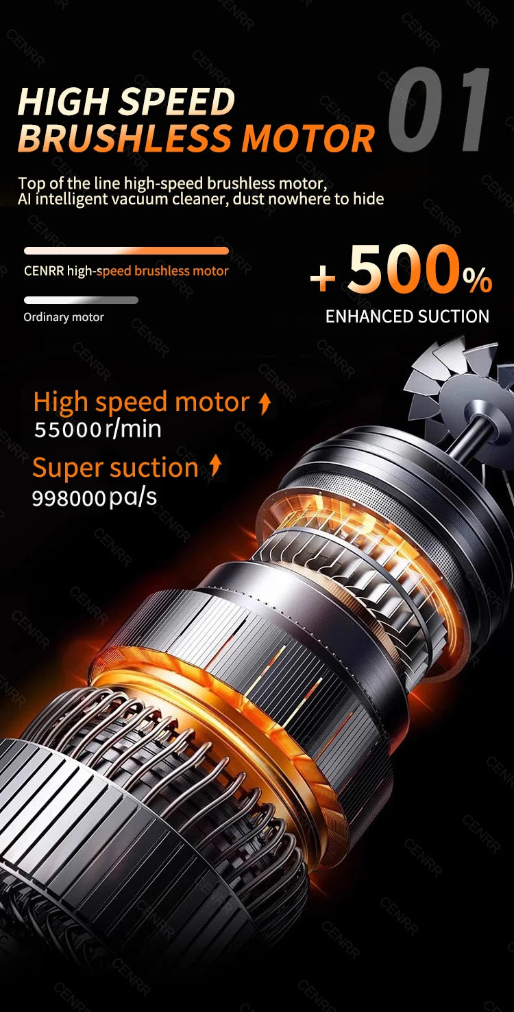 Cordless Car Vacuum: 998000PA Suction