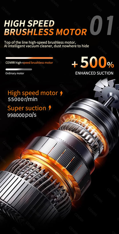 Cordless Car Vacuum: 998000PA Suction