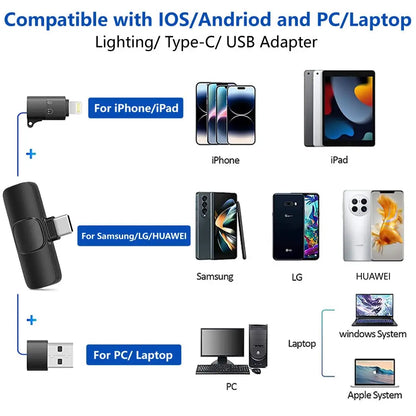 High-Quality Mobile Audio Recording