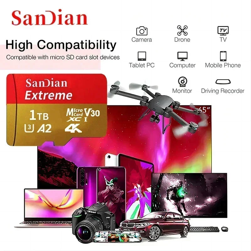 512GB, 128GB, and 1TB SD Cards: High-Speed ​​Memory for Phones, PCs, and Cameras