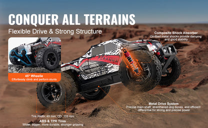 RC Monster Truck 4x4: 2 Batteries, 38KM/H Top Speed, Off-Road Action (Holiday Gift)