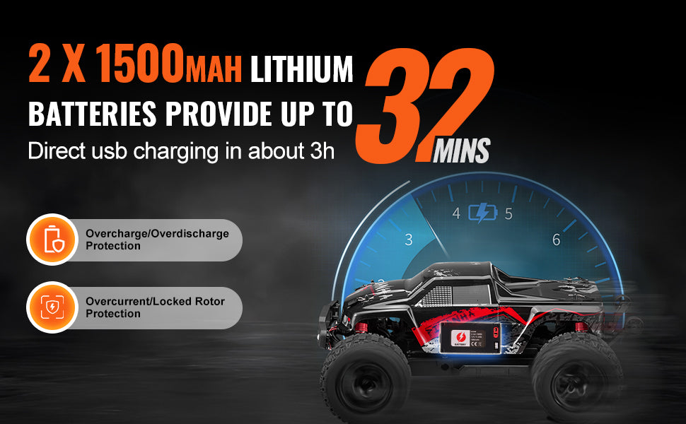 RC Monster Truck 4x4: 2 Batteries, 38KM/H Top Speed, Off-Road Action (Holiday Gift)